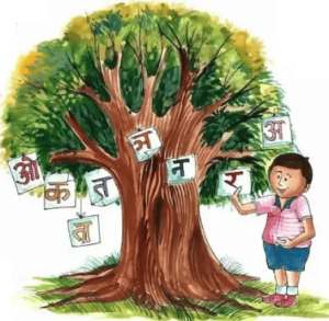 हिंदी दिवस का महत्व/Importance of Hindi Day