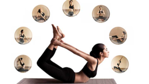 योगासन के प्रकार/Types of Yoga Asanas